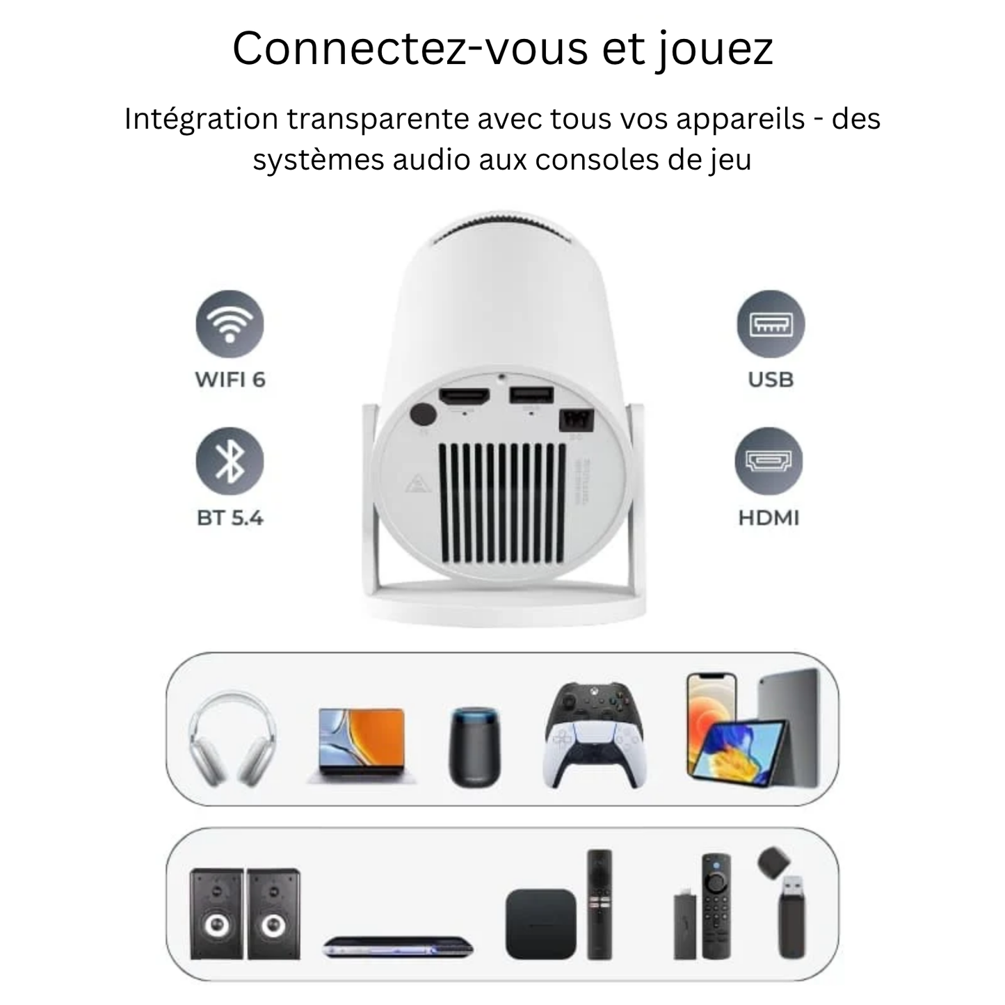 MiniProject® – L’Expérience Cinéma à la Maison